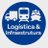 LogInfra